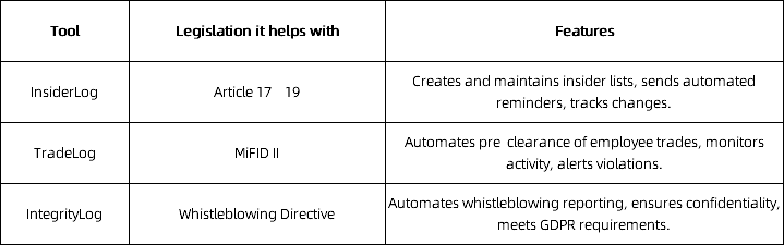 Strategies to Overcome Compliance Challenges